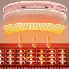 Heating Belt for Menstrual Cramps Relief Gift